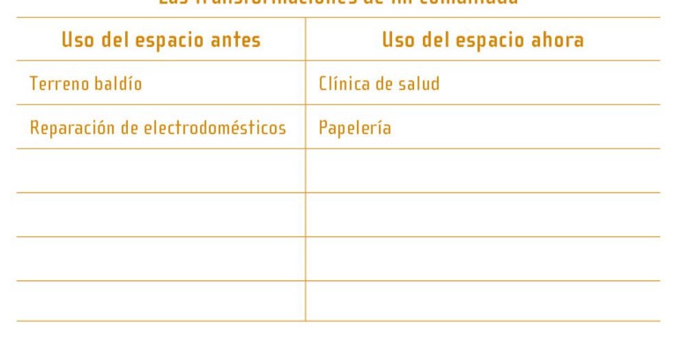 Ilustración del libro de texto oficial