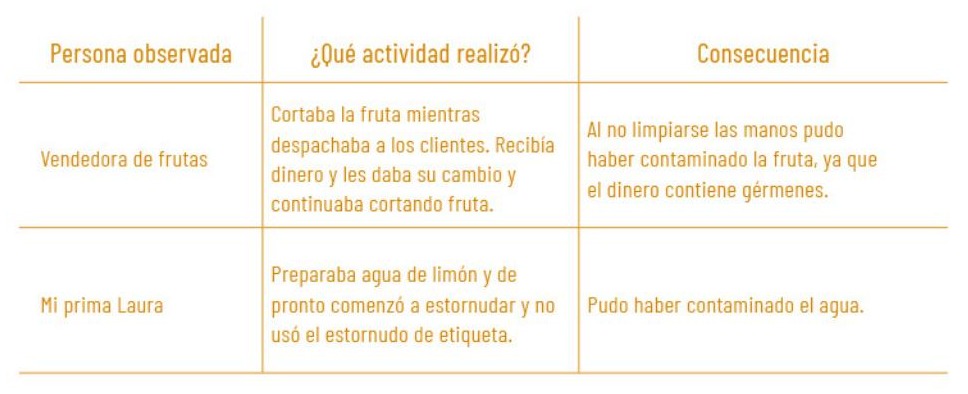 Ilustración del libro de texto oficial