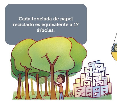 Ilustración del libro de texto oficial