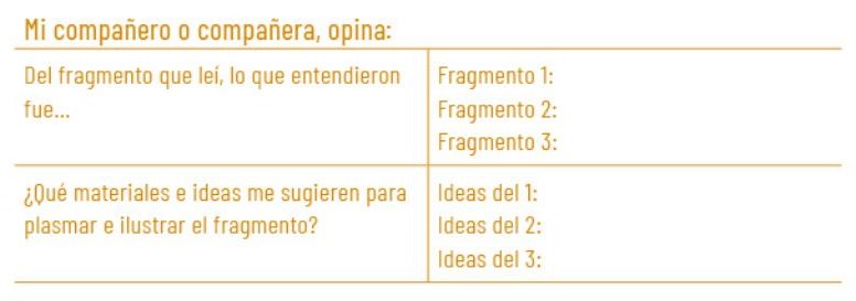 Ilustración del libro de texto oficial