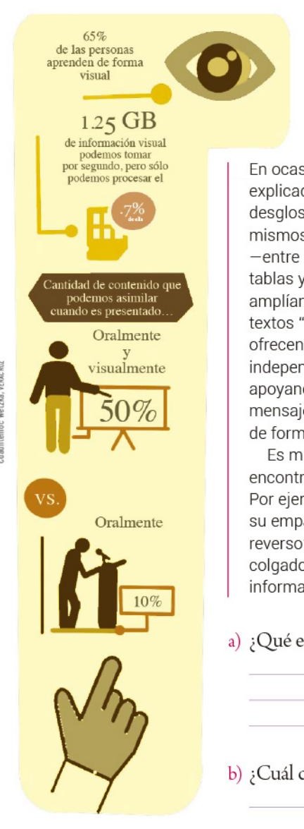 Ilustración del libro de texto oficial