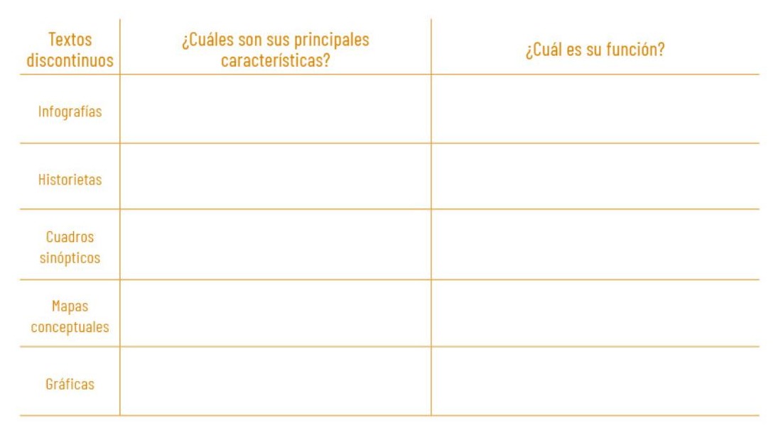 Ilustración del libro de texto oficial