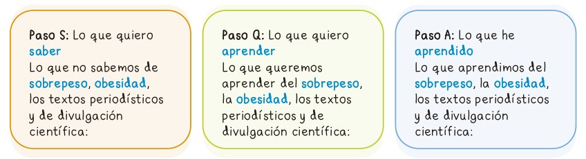 Ilustración del libro de texto oficial