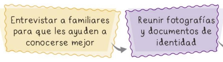 Ilustración del libro de texto oficial