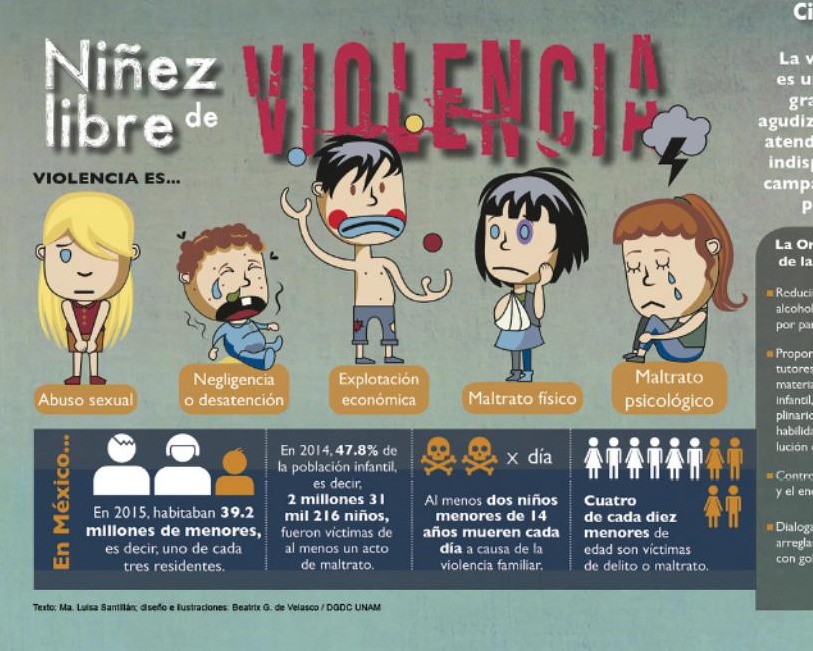 Ilustración del libro de texto oficial