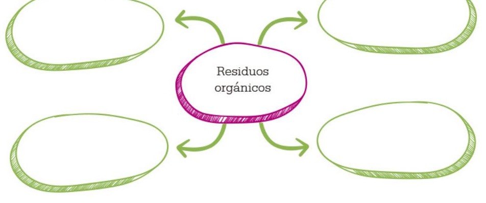 Ilustración del libro de texto oficial