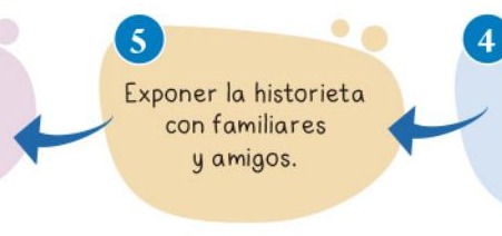 Ilustración del libro de texto oficial