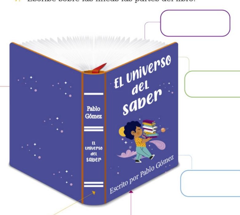 Ilustración del libro de texto oficial