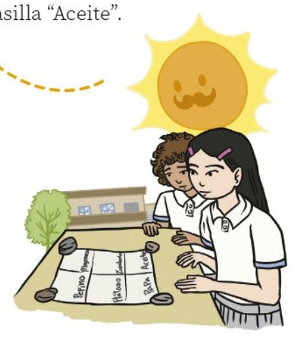 Ilustración del libro de texto oficial