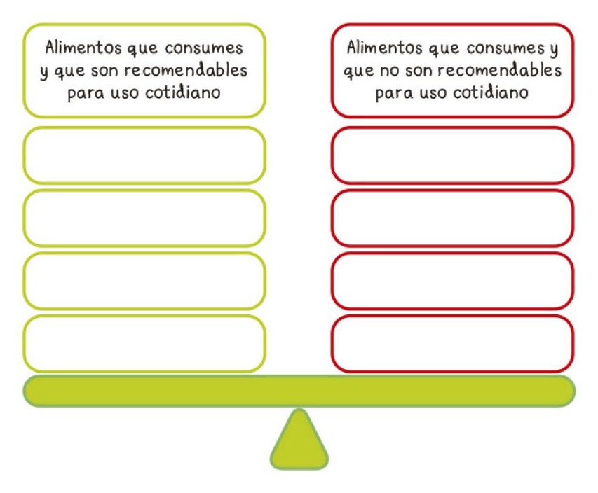 Ilustración del libro de texto oficial
