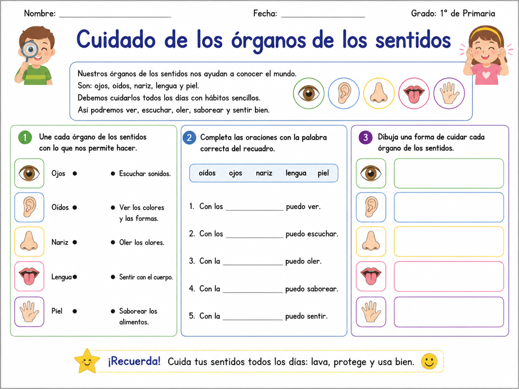 Cuidado de los órganos de los sentidos — imagen 1 de 1