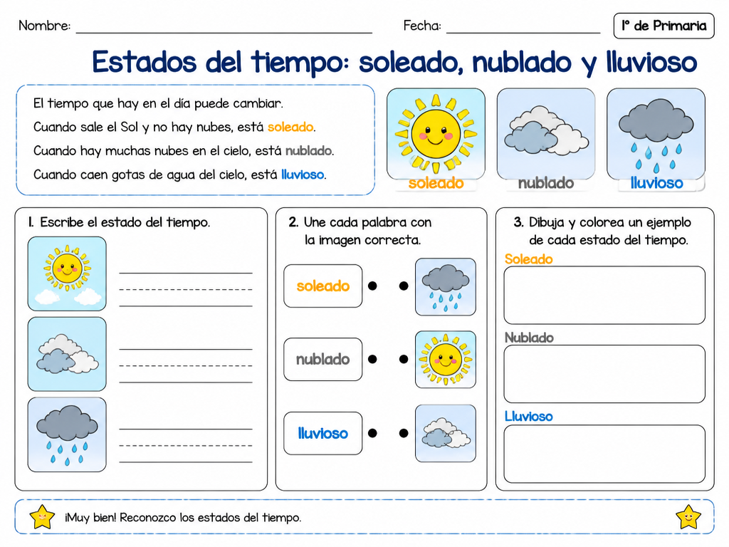Estados del tiempo: soleado, nublado y lluvioso — imagen 1 de 1
