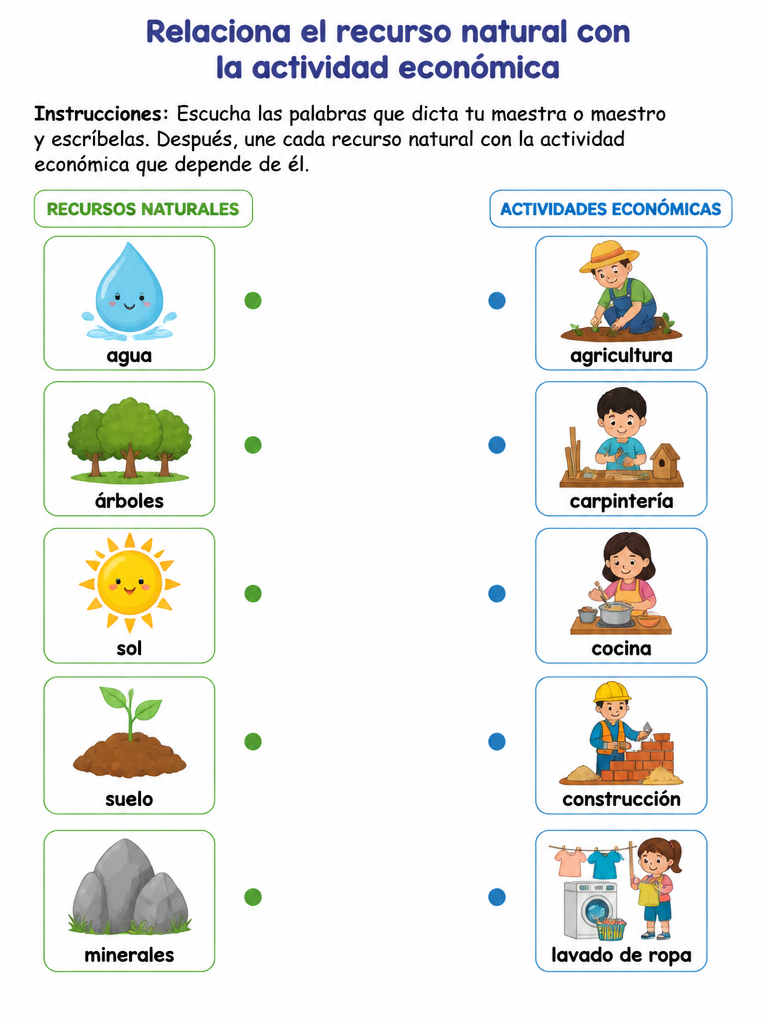 Escritura mediante dictado de palabras — imagen 1 de 1