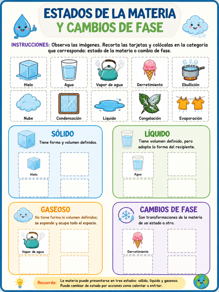 Estados de la Materia y Cambios de Fase
