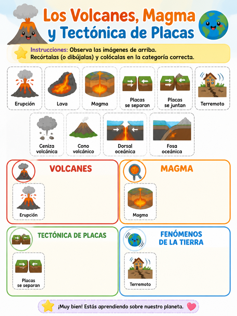 Los Volcanes, Magma y Tectónica de Placas
