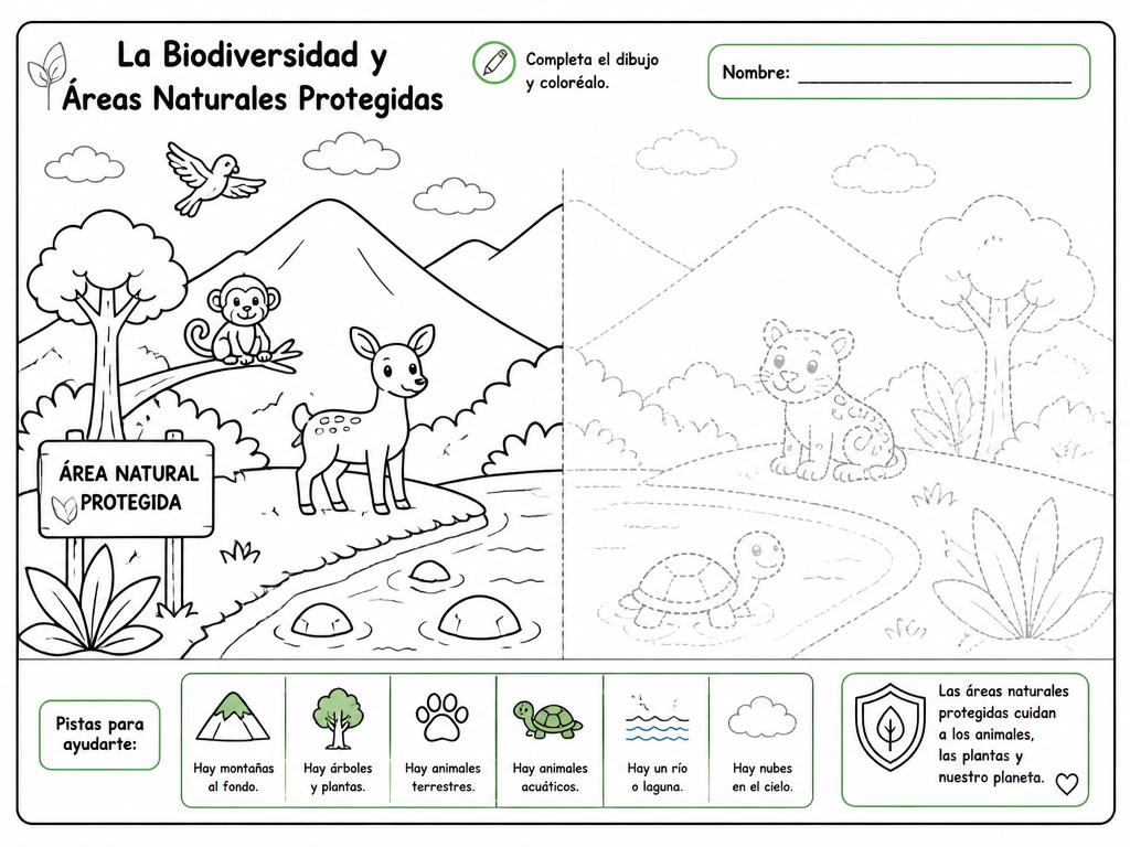 La Biodiversidad y Áreas Naturales Protegidas