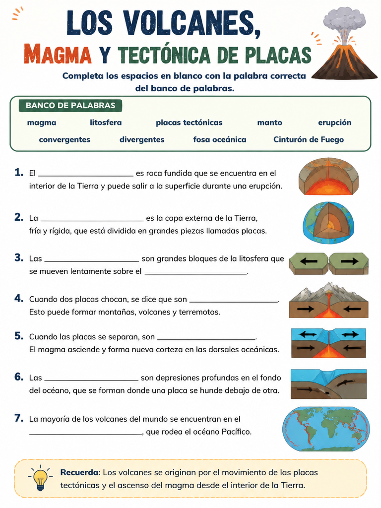 Los Volcanes, Magma y Tectónica de Placas