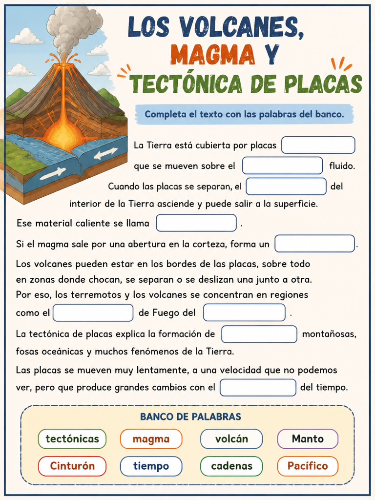 Los Volcanes, Magma y Tectónica de Placas
