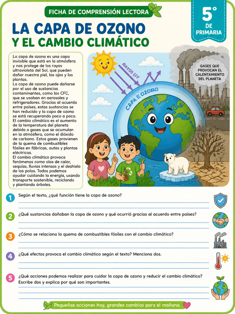 La Capa de Ozono y el Cambio Climático