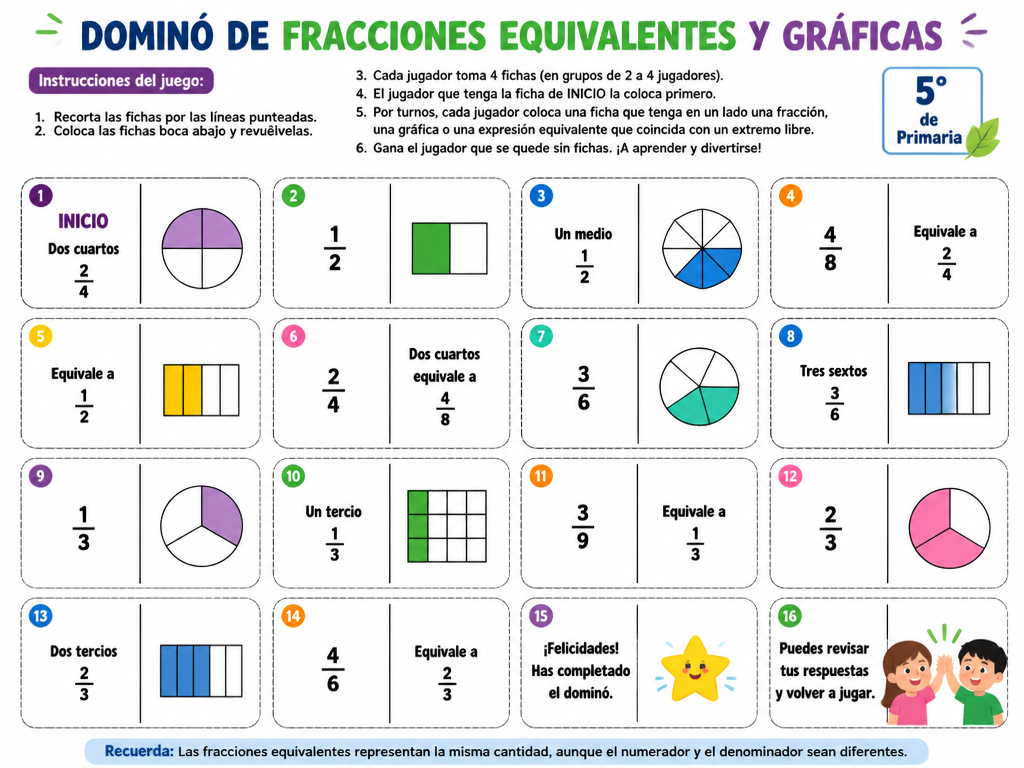 Dominó de Fracciones Equivalentes y Gráficas