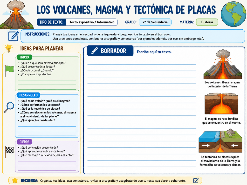 Los Volcanes, Magma y Tectónica de Placas