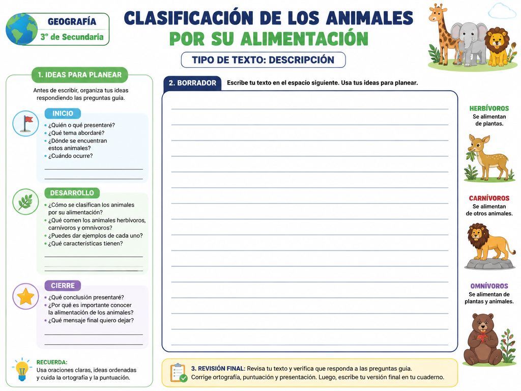 Clasificación de los Animales por su Alimentación