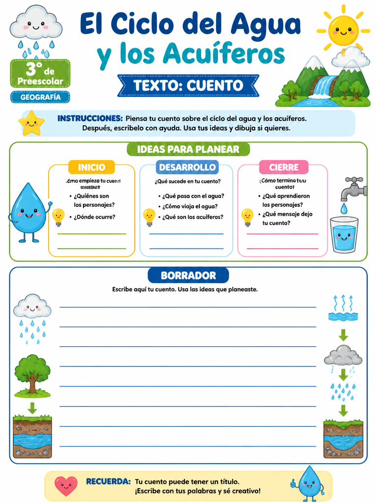 El Ciclo del Agua y los Acuíferos