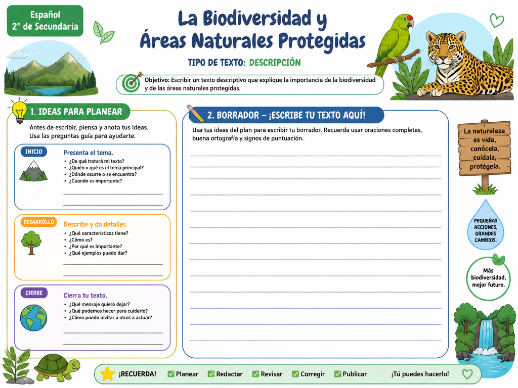 La Biodiversidad y Áreas Naturales Protegidas
