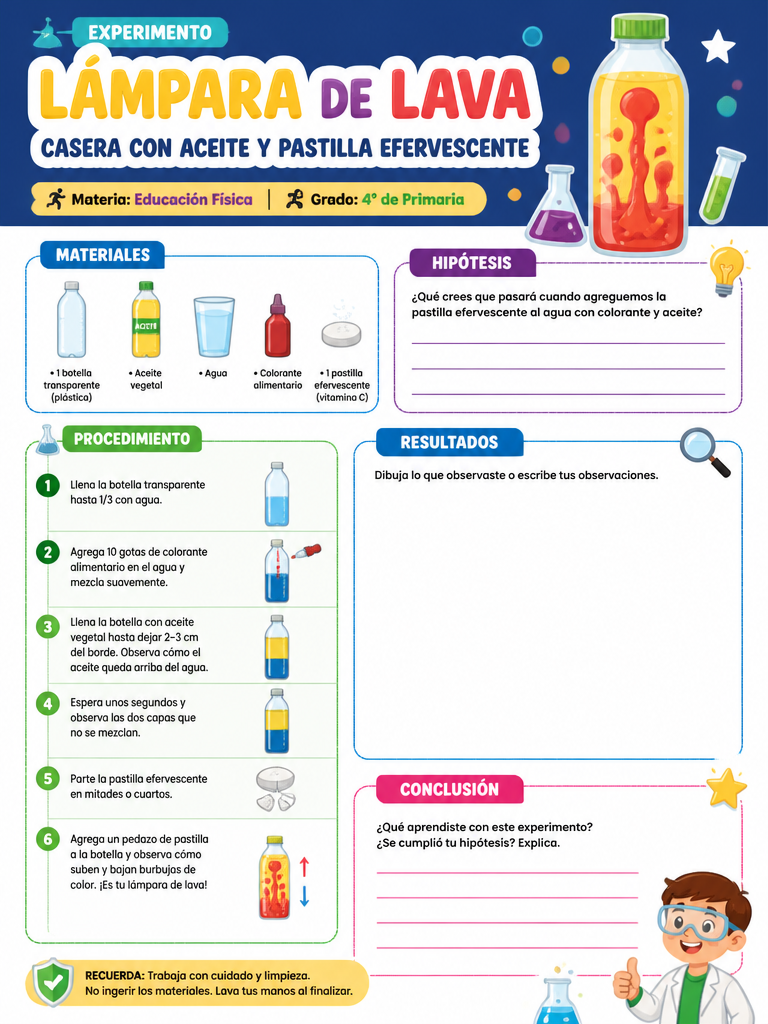 Lámpara de Lava Casera con Aceite y Pastilla Efervescente
