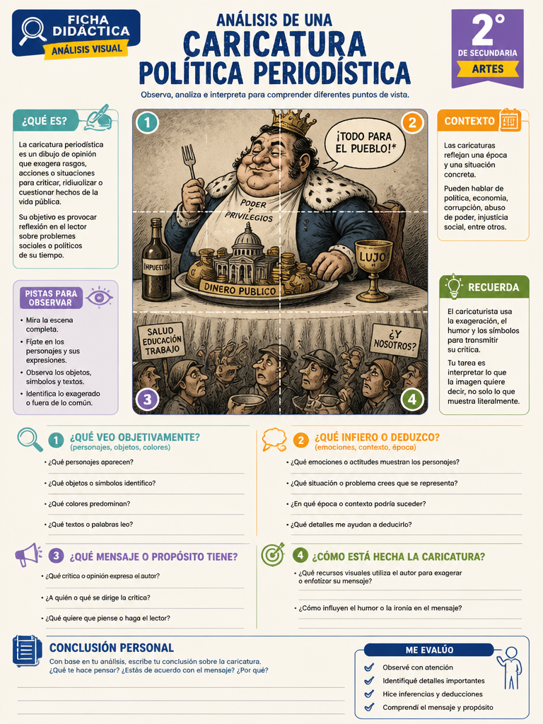 Análisis de una Caricatura Política Periodística