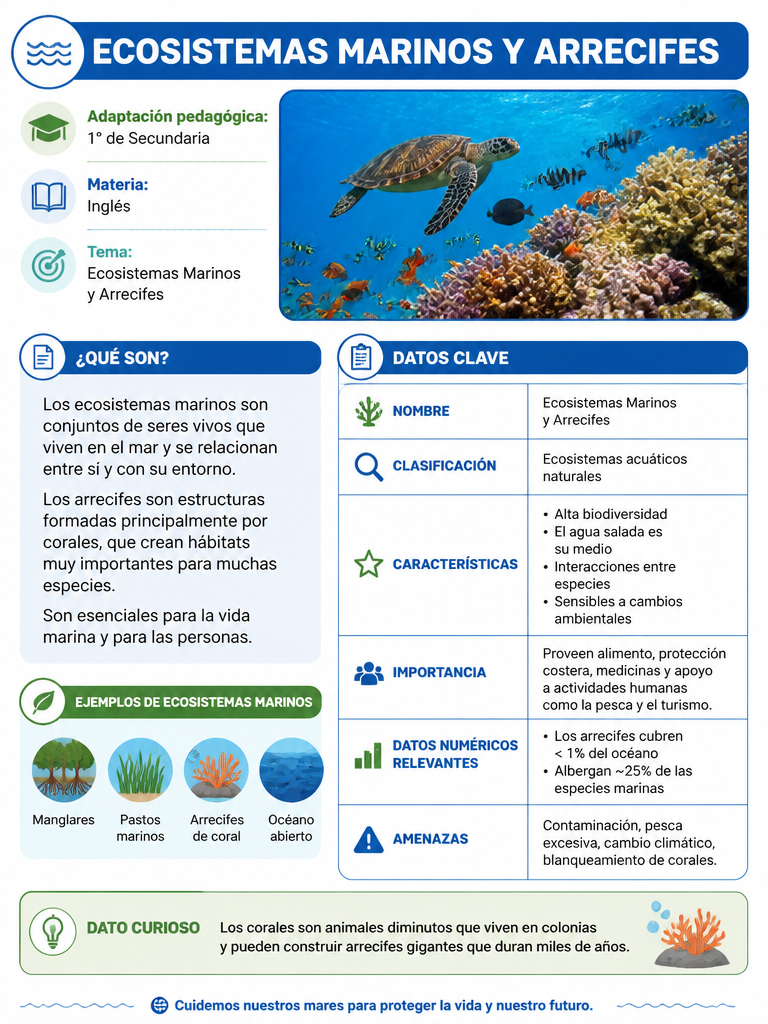 Ecosistemas Marinos y Arrecifes