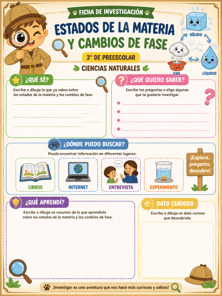 Estados de la Materia y Cambios de Fase