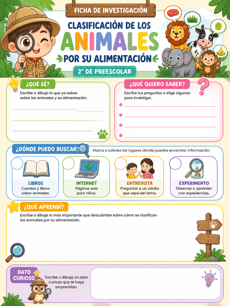 Clasificación de los Animales por su Alimentación