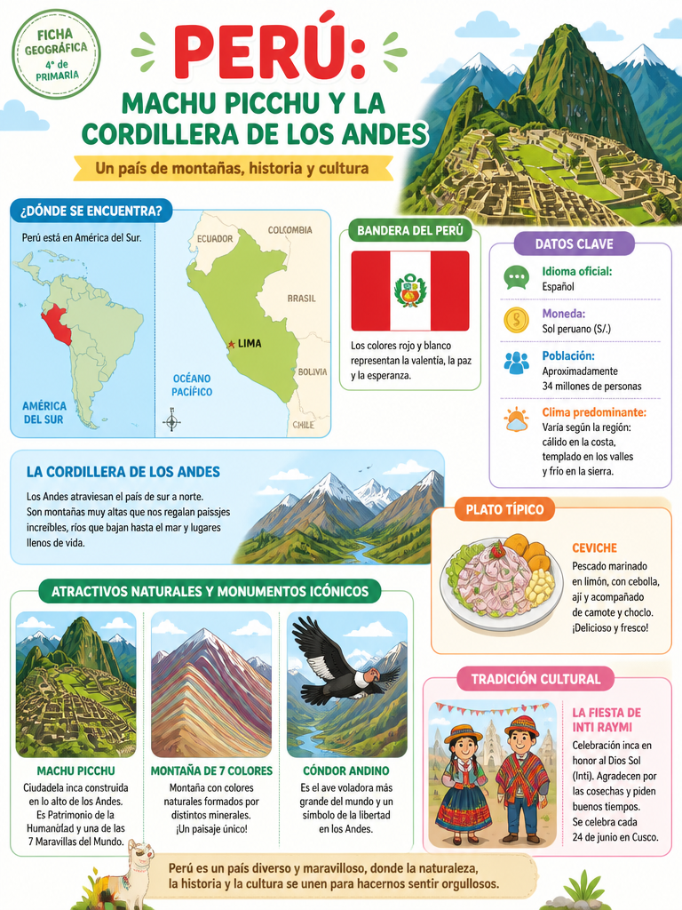 Perú: Machu Picchu y la Cordillera de los Andes
