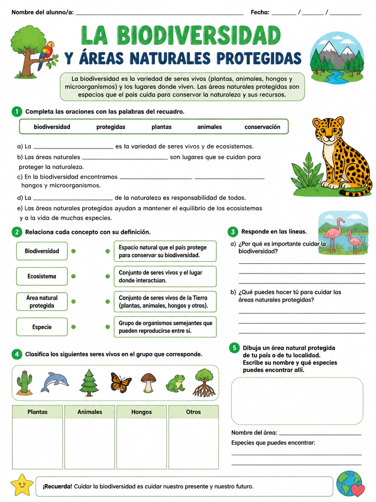 La Biodiversidad y Áreas Naturales Protegidas