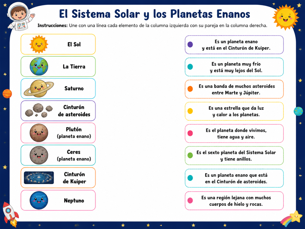 El Sistema Solar y los Planetas Enanos