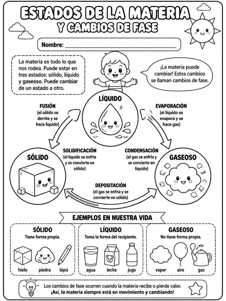 Estados de la Materia y Cambios de Fase