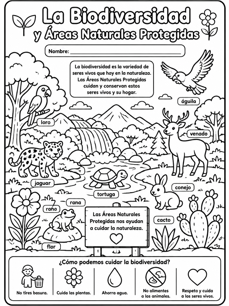 La Biodiversidad y Áreas Naturales Protegidas