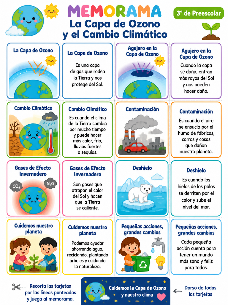La Capa de Ozono y el Cambio Climático