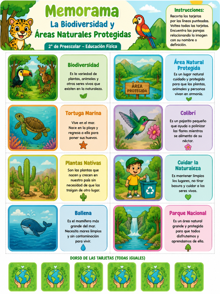 La Biodiversidad y Áreas Naturales Protegidas