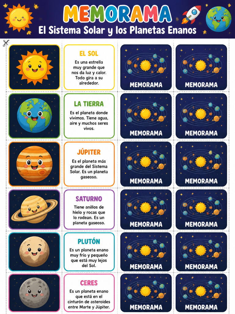 El Sistema Solar y los Planetas Enanos