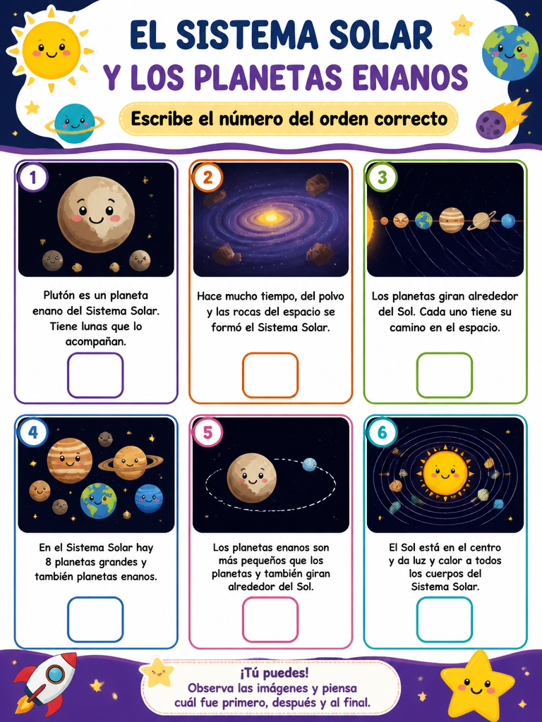 El Sistema Solar y los Planetas Enanos