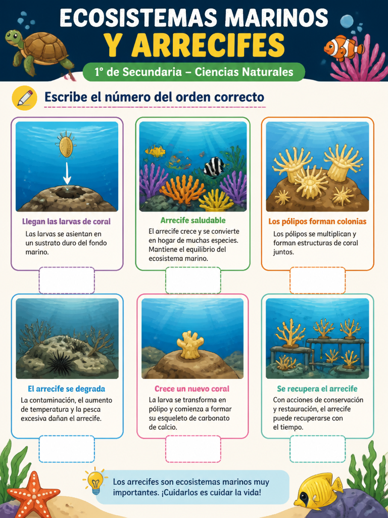 Ecosistemas Marinos y Arrecifes