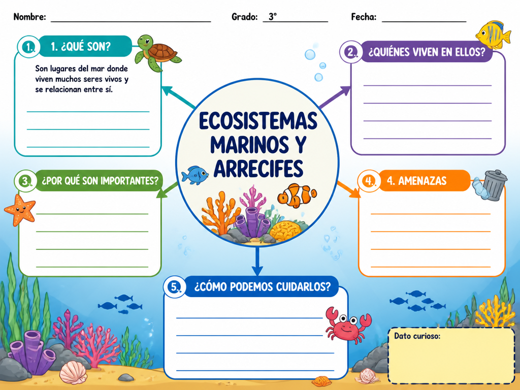 Ecosistemas Marinos y Arrecifes