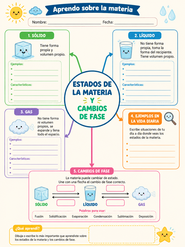Estados de la Materia y Cambios de Fase