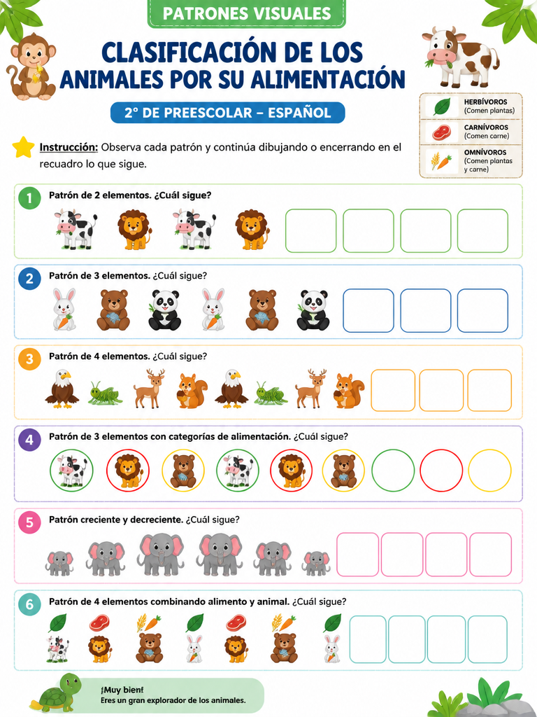 Clasificación de los Animales por su Alimentación
