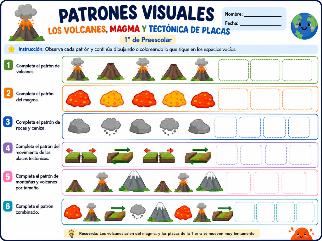 Los Volcanes, Magma y Tectónica de Placas