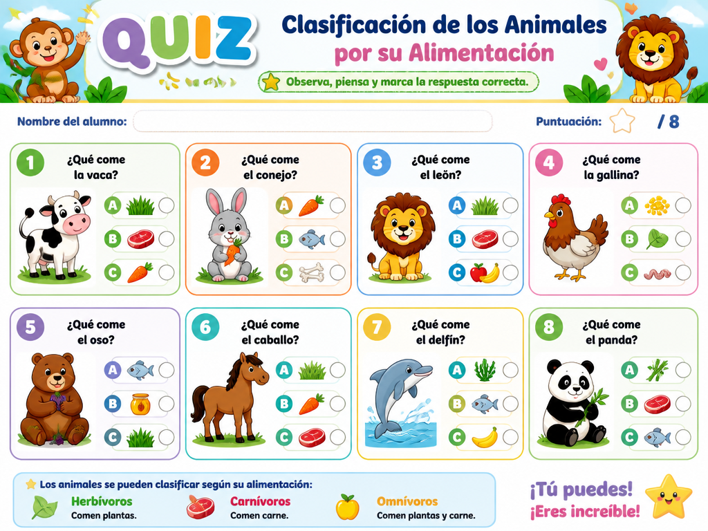 Clasificación de los Animales por su Alimentación