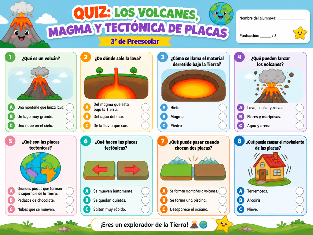 Los Volcanes, Magma y Tectónica de Placas