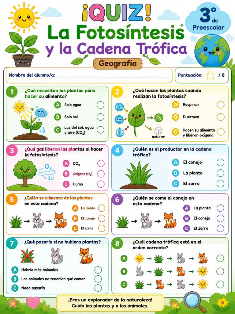 La Fotosíntesis y la Cadena Trófica